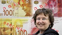 קרנית פלוג נגידת בנק ישראל ושטרות בעריכים 20 ₪ ו-100 ₪ | עיבוד צילום: שולי סונגו ©