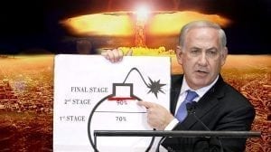 מי מפחד מהפצצה האיראנית ראש הממשלה בנימין נתניהו מדגים את הסכנה מאיראן | עיבוד צילום: שולי סונגו ©