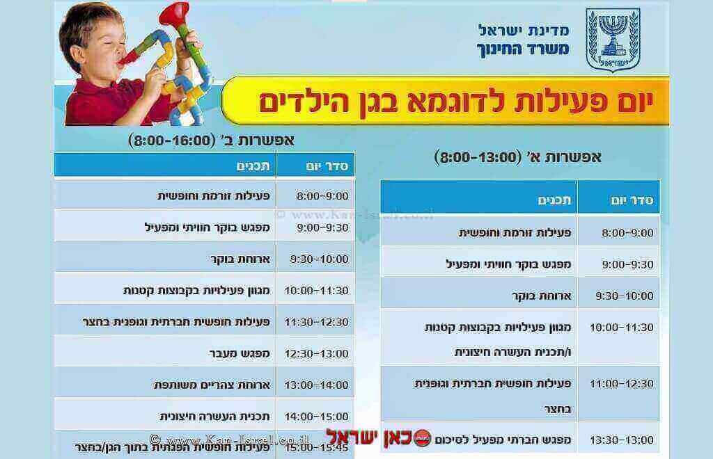 יום פעילות בגני הילדים לפי תכנית החופשות של משרד החינוך יום פעילות בגני הילדים לפי תכנית החופשות של משרד החינוך