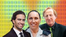 עורך דין אליעד שרגא, תת אלוף אריאלה בן אברהם ועורך דין תומר נאור