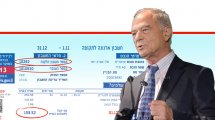 עורך דין אוריאל לין, נשיא איגוד לשכות המסחר ברקע טופס תשלום ארנונה ברשות המקומית | עיבוד צילום: שולי סונגו ©