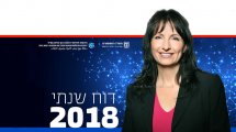 דר' שלומית ווגמן-רטנר ראשת הרשות לאיסור הלבנת הון ומימון טרור במשרד המשפטים | ברקע: דוח הרשות לשנת 2018 |  עיבוד צילום: שולי סונגו ©