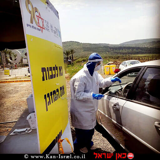 תחנת היבדק וסע לגילוי נגיף הקורנה של מגן דוד אדום | עיבוד צילום ממחושב: שולי סונגו© תחנת היבדק וסע לגילוי נגיף הקורנה של מגן דוד אדום | עיבוד צילום ממחושב: שולי סונגו©