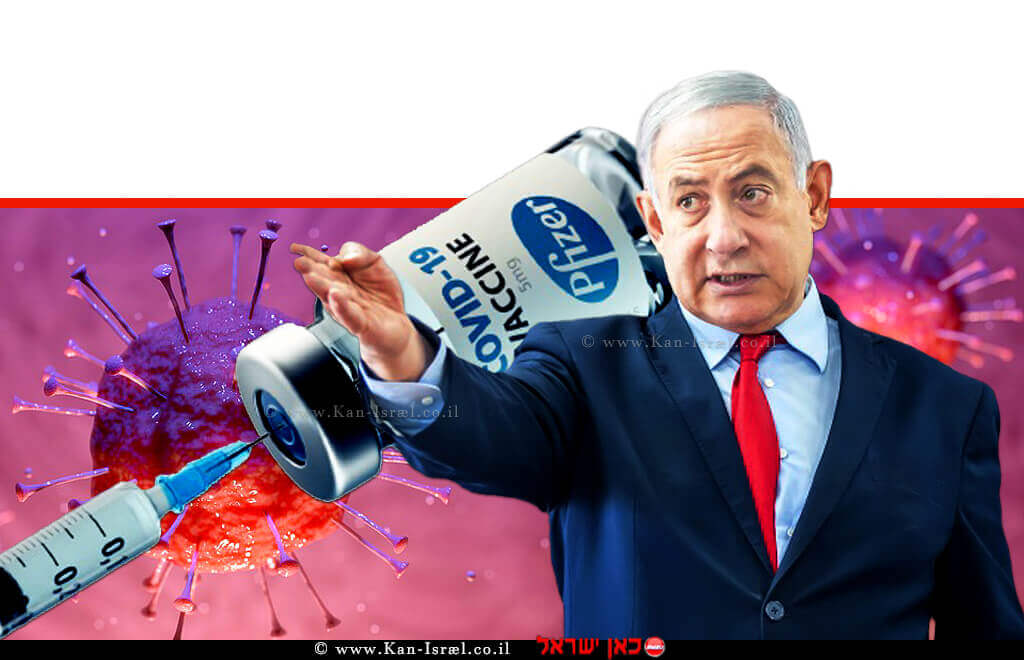 ראש הממשלה מר בנימין נתניהו ברקע: החיסון של חברת פייזר עליו חתמה מדינת ישראל ונגיף קורונה (COVID-19) | עיבוד: שולי סונגו ©