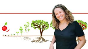 דר' אקרמן-לברט, חוקרת ב'מחקר ופיתוח צפון מיגל' ברקע איור: מחזור החיים של עץ התפוח. שלבי צמיחה מזרע ונבט לצמח בוגר עם פירות | צילום: תקשורות ן עיבוד צילום: שולי סונגו