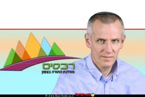 יעקב קוינט מנהל רשות מקרקעי ישראל ברקע: לוגו המְמוּתָּג 'רכסים - ממלכת התורה בצפון' | עיבוד צילום: שולי סונגו ©