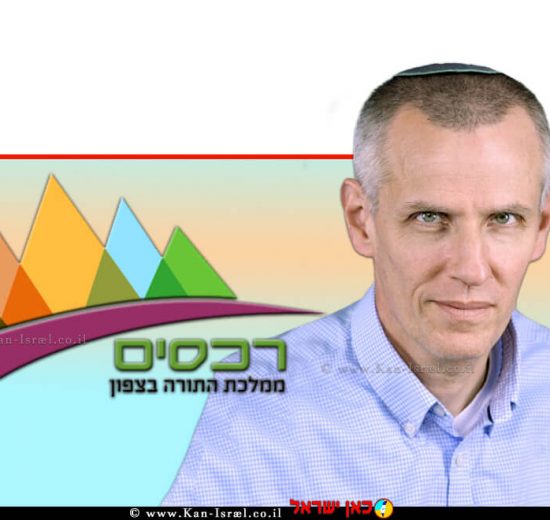 יעקב קוינט מנהל רשות מקרקעי ישראל ברקע: לוגו המְמוּתָּג 'רכסים - ממלכת התורה בצפון' | עיבוד צילום: שולי סונגו ©