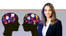 דר’ יפעת שאשא ביטון, שרת החינוך, מחדשת את העברת ‘סקר האקלים’ המקיף ברקע: מוחות של גבר ואישה - מושג חשיבה | צילום: ©depositphotos | עיבוד צילום: שולי סונגו ©