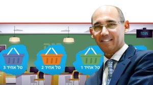 נגיד בנק ישראל, פרופ' אמיר ירון ברקע: מתוך קמפיין רפורמה צרכנית משמעותית, המסייעת במישרין לכל נוֹטְלִי המשכנתאות במדינת ישראל | צילום: בנק ישראל | עיבוד צילום: שולי סונגו ©