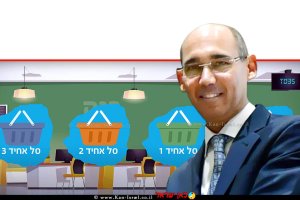 נגיד בנק ישראל, פרופ' אמיר ירון ברקע: מתוך קמפיין רפורמה צרכנית משמעותית, המסייעת במישרין לכל נוֹטְלִי המשכנתאות במדינת ישראל | צילום: בנק ישראל | עיבוד צילום: שולי סונגו ©