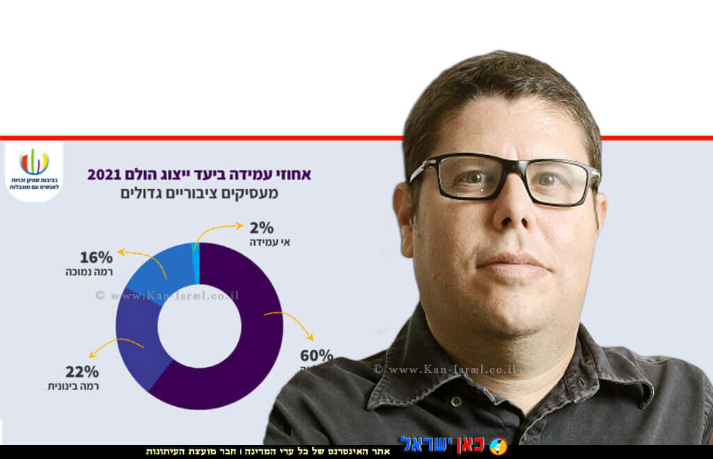 נציב שוויון זכויות לאנשים עם מוגבלות מר דן רשל | צילום: איל יצהר ל"גלובס" משרד המשפטים | עיבוד צילום: שולי סונגו© נציב שוויון זכויות לאנשים עם מוגבלות מר דן רשל | צילום: איל יצהר ל"גלובס" משרד המשפטים | עיבוד צילום: שולי סונגו©