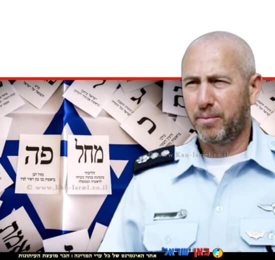 ניצב משנה אופיר בינדר ראש מחלקת מבצעים של משטרת ישראל ברקע: פתקי הצבעה בבחירות לכנסת | צילום: דוברות המשטרה | צילום: Depositphotos | עיבוד צילום: שולי סונגו ©