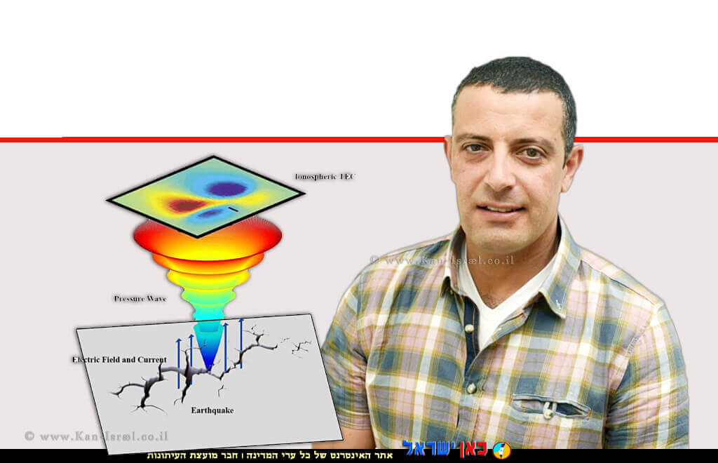 דר' יובל ראובני אוניברסיטת אריאל ברקע: אילוסטרציה של מנגנון אפשרי ליצירת הפרעה בצפיפות מטען האלקטרונים ביונוספירה לפני רעידת-אדמה, מקור: www.mdpi.com | עיבוד צילום: שולי סונגו © דר' יובל ראובני אוניברסיטת אריאל ברקע: אילוסטרציה של מנגנון אפשרי ליצירת הפרעה בצפיפות מטען האלקטרונים ביונוספירה לפני רעידת-אדמה, מקור: www.mdpi.com | עיבוד צילום: שולי סונגו ©