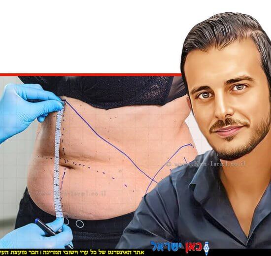 ד"ר אדהם גלאגל שמרפאתו נסגרה בצו (צילום: אתר המרפאה) ברקע: שאיבת שומן בניגוד לחוק | הדמייה: בינה מלאכותית, 123rf-com | עיבוד: Photolab | עיבוד צילום: שולי סונגו ©