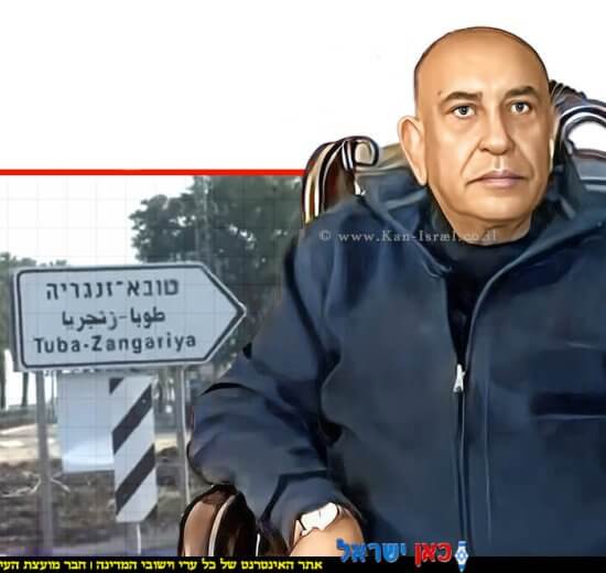 ראש מועצת טובא-זנגרייה מר חוסיין הייב, נאשם באישום חמור של קבלת שוחד ובשחיתות ברקע: שילוט הכניסה ליישוב | הדמייה באמצעות בינה מלאכותית של Gemini Google | עיבוד: Photolab | עיבוד צילום: שולי סונגו©
