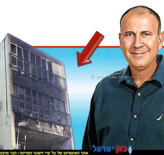 מנכ"ל חברת ינוב, שגיא לנצ'נר, ברקע: בניין רכבת ישן ומסוכן בעתיד: בניין בוטיק מודרני בן 9 קומות (כולל גג) | עיבוד: Photolab | עיבוד צילום: שולי סונגו©