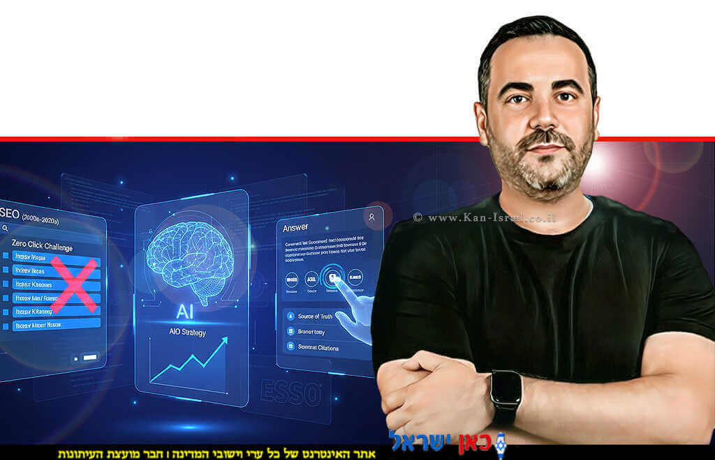 רועי ריבק מומחה לשיווק דגיטאלי איך בונים סמכות | הדמייה של בינה מלאכותית של Gemini Google | עיבוד צילום: שולי סונגו©