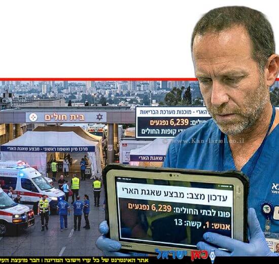 רופא במיון ברקע מערכת הבריאות ב"מבצע שאגת הארי": בסוף מרץ 2026, 118 נפגעים עדיין מאושפזים בישראל | הדמייה בצילום: Gemini Google | עיבוד: Photolab שולי סונגו ©