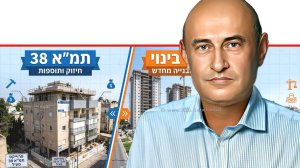 יורי גמרמן מנהל הרשות הממשלתית להתחדשות עירונית במשרד הבינוי והשיכון | הדמייה של בינה מלאכותית של Gemini Google | עיבוד צילום: שולי סונגו©