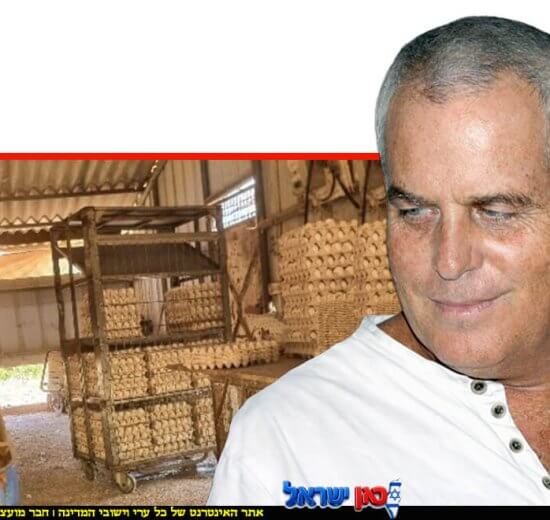 ד"ר רם כץ, רופא ראשי לבריאות העוף בשירותים הווטרינריים של משרד החקלאות. ברקע, המבנה הלא-מקורר בפקיעין החדשה שבו ביצים מסוכנות נחשפו לציבור | עיבוד: Gemini Google | עיבוד צילום: שולי סונגו©