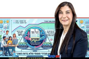 מרסל אסולין, מנכל ויצו ברקע דוח פערי השכר הפנימי שלו לשנת 2025 | עיבוד: AI | עיצוב: שולי סונגו©
