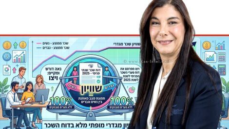 מרסל אסולין, מנכל ויצו ברקע דוח פערי השכר הפנימי שלו לשנת 2025 | עיבוד: AI | עיצוב: שולי סונגו©