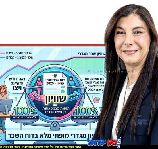 מרסל אסולין, מנכל ויצו ברקע דוח פערי השכר הפנימי שלו לשנת 2025 | עיבוד: AI | עיצוב: שולי סונגו©