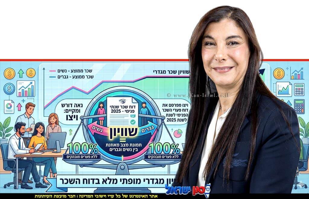 מרסל אסולין, מנכל ויצו ברקע דוח פערי השכר הפנימי שלו לשנת 2025 | עיבוד: AI | עיצוב: שולי סונגו©
