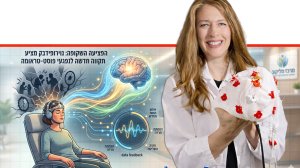 ד"ר אירנה נתנאל, פסיכותרפיסטית מוסמכת לטיפול קוגניטיבי-התנהגותי (CBT) "מרכז מליקוב לנוירולוגיה ורפואה מתקדמת| עיבוד: Gemini Google | עיצוב: שולי סונגו©