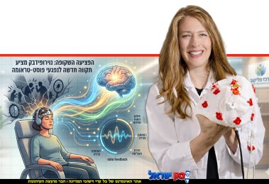 ד"ר אירנה נתנאל, פסיכותרפיסטית מוסמכת לטיפול קוגניטיבי-התנהגותי (CBT) "מרכז מליקוב לנוירולוגיה ורפואה מתקדמת| עיבוד: Gemini Google | עיצוב: שולי סונגו©
