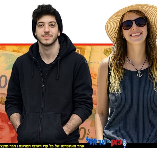 מאיה וישניאק ז"ל, חברתו של עמית אלמוג, שהודה והורשע ברצח בכוונה של בת זוגו ונידון ל-25 שנים מאסר בפועל | עיבוד: Gemini Google | עיצוב: שולי סונגו©