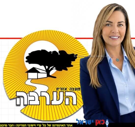 אסנת מלול, מנהלת לשכת ראש המועצה האזורית הערבה התיכונה, יו״ר איגוד מנהלות הלשכה של ראשי הרשויות בשלטון המקומי והאזורי | עיבוד: Gemini Google | עיצוב: שולי סונגו©