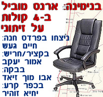 ליל המהפכים בישובים הקטנים: בנימין ארנס-ארד מוביל על זיתוני בבנימינה, געש גבר על הירשברג