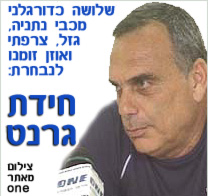 שלושה מכדורגלני מכבי נתניה הוזמנו לסגל הנבחרת