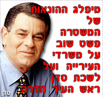 פרשה חדשה בעיריית חדרה; מיפלג ההונאות צפון, פשטה על לשכת ראש העיר והחרימה מסמכים הנוגעים למכרית קרקע בחוף הים