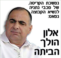 אשר אלון נשיא מועדון הכדורגל של מכבי נתניה הודיע על התפטרותו