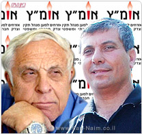 מינויים לא תקינים של משרד החקלאות בתקופת הבחירות לבדיקת מבקר המדינה