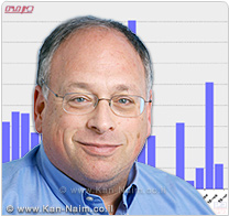 בנק ישראל: צלחנו משבר כלכלי עולמי עמוק תוך פגיעה יחסית קלה במשק