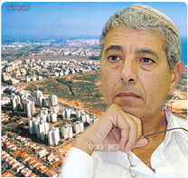 שיטת 