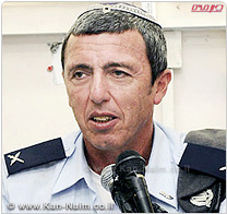 הרב הצבאי הראשי: מחדלי בית שמש לא יהיו בצה