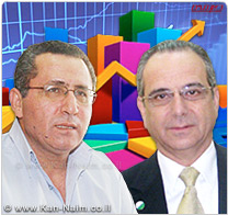 ההסתדרות והארגונים הכלכליים, מקימים צוות לגיבוש תוכנית כלכלית חברתית