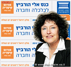 המשנה לנגיד בנק ישראל: לאזן בין השיקולים בנוגע לרמת הגירעון, ההוצאות והמיסים