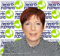 1500 רופאים ומטפלים ייקחו חלק בכנס ראשון מסוגו בארץ בנושא רפואה משולבת