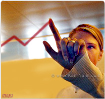 הבורסה, סיכום אפריל 2009: עליות שערים חדות בשוק המניות, מחזורים ערים באג