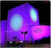 חברי מועצת העיר נתניה נוספים הצטרפו לקריאה למציאת בית לתיאטרון העירוני
