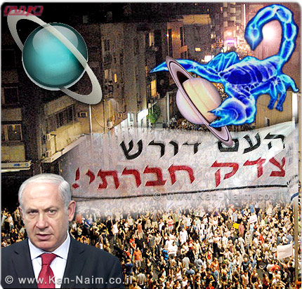 תחזית אסטרולוגית שנתית ראש השנה תשע