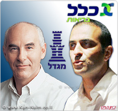 מנכ