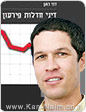 ערב עיון לרגל צאת ספרו של ד