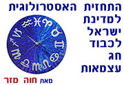 התחזית האסטרולוגית השנתית  (2005) של מדינת ישראל