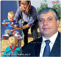 שר התמ